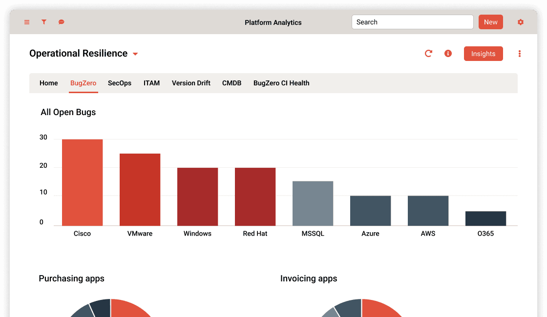 BugData Dash Simple 2