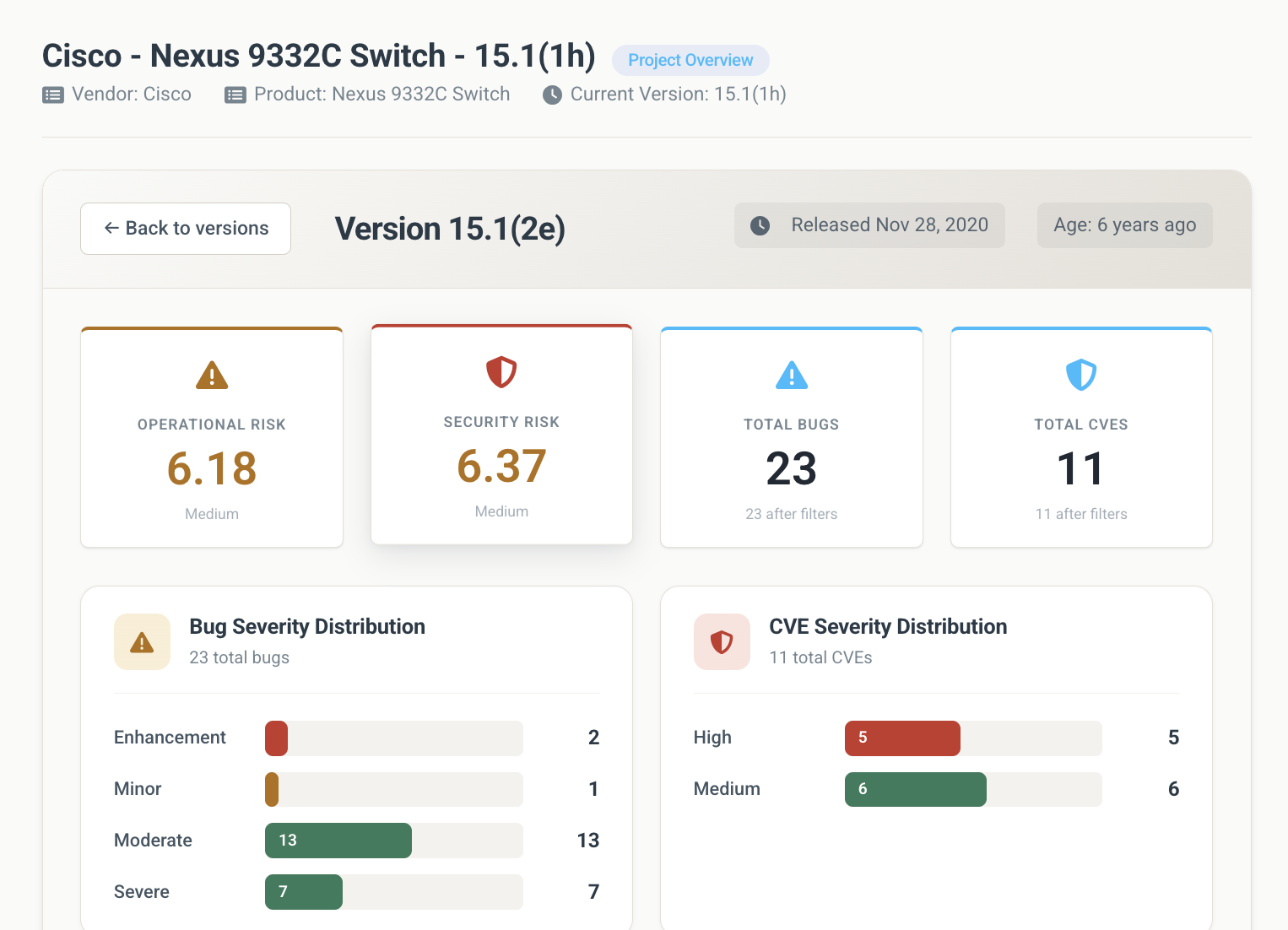 Version details and operational bugs interface